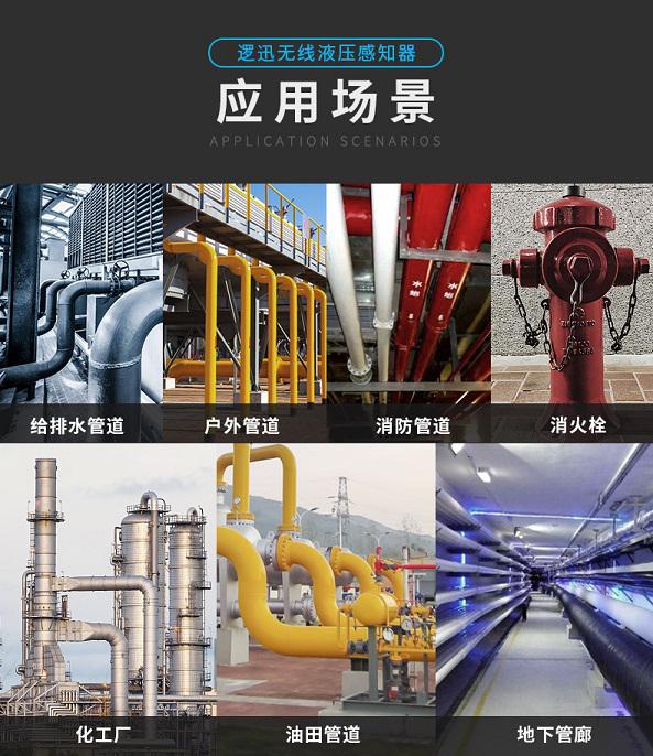 邏迅無線液壓感知器(傳感器)產(chǎn)品應(yīng)用場景圖 邏迅無線液壓感知器(傳感器)產(chǎn)品應(yīng)用場景圖