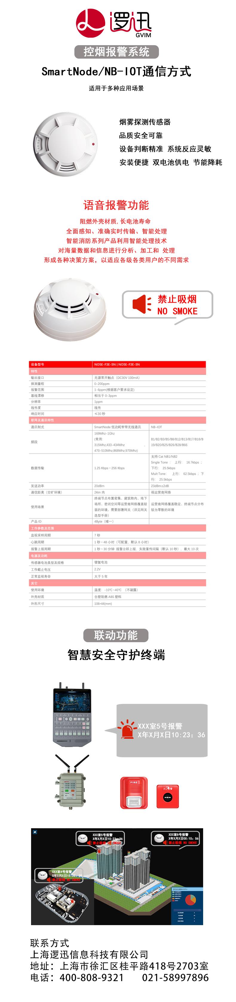 無(wú)線香煙報(bào)警器|香煙監(jiān)測(cè)器|禁煙監(jiān)測(cè)報(bào)警器方案圖 無(wú)線香煙報(bào)警器|香煙監(jiān)測(cè)器|禁煙監(jiān)測(cè)報(bào)警器方案圖