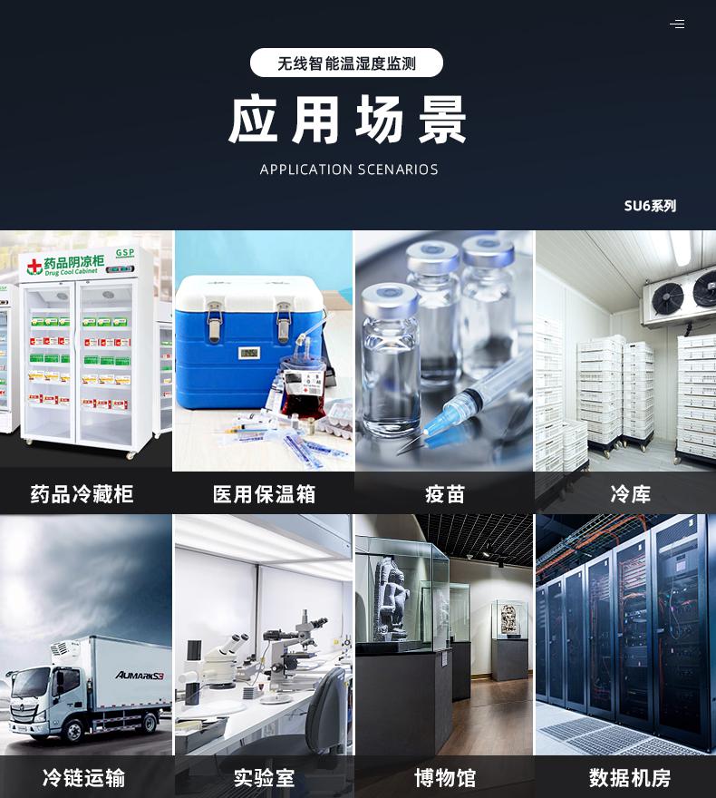 上海邏迅無(wú)線溫濕度傳感器SU6|無(wú)線溫濕度檢測(cè)產(chǎn)品詳情-2