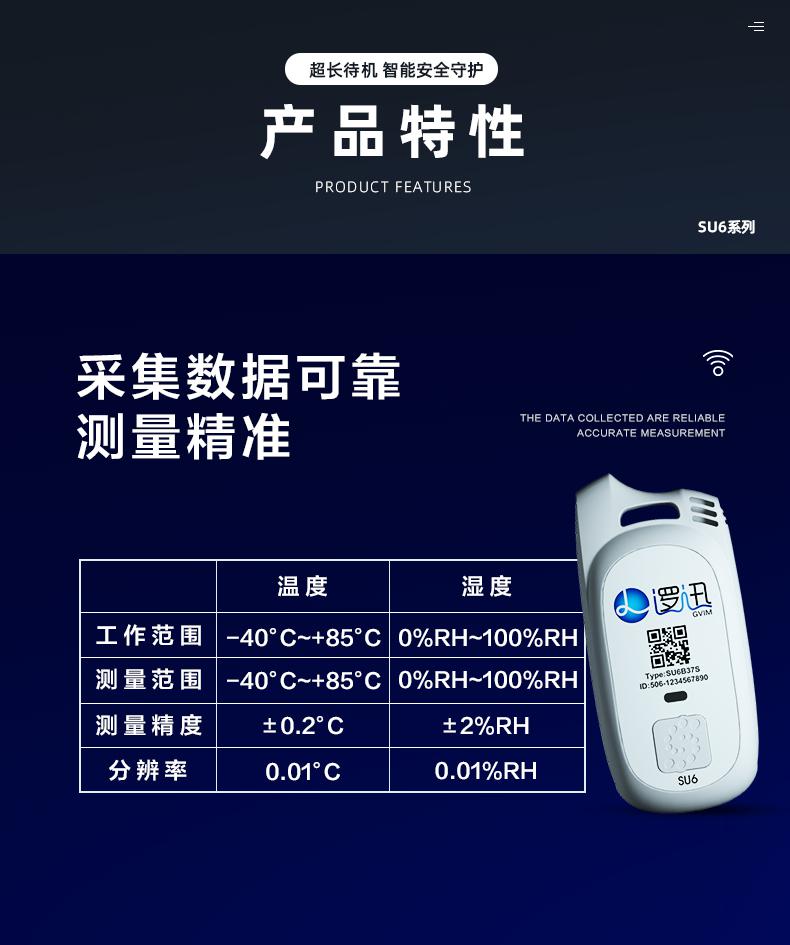 上海邏迅無(wú)線溫濕度傳感器SU6|無(wú)線溫濕度檢測(cè)產(chǎn)品詳情-7