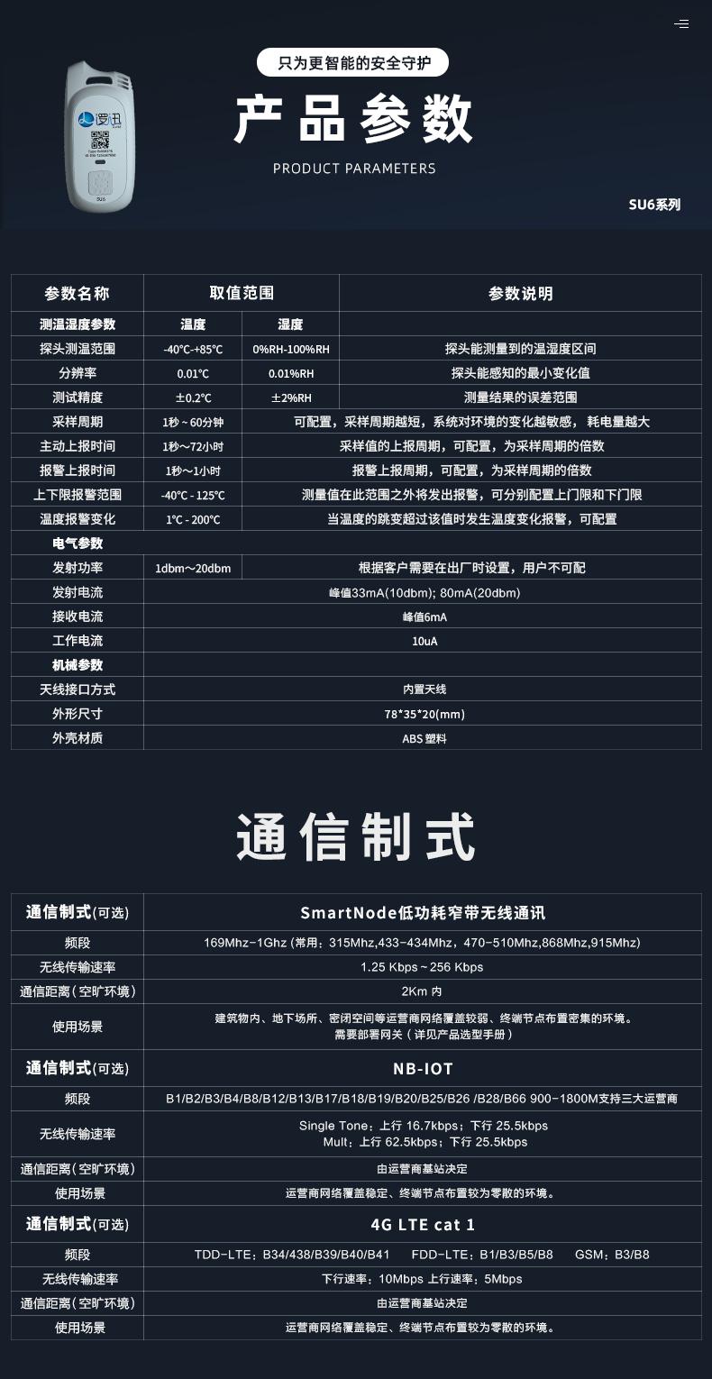 上海邏迅無(wú)線溫濕度傳感器SU6|無(wú)線溫濕度檢測(cè)產(chǎn)品詳情-14