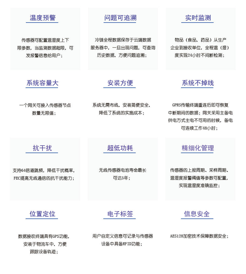 冷鏈物流系統(tǒng)特點(diǎn)