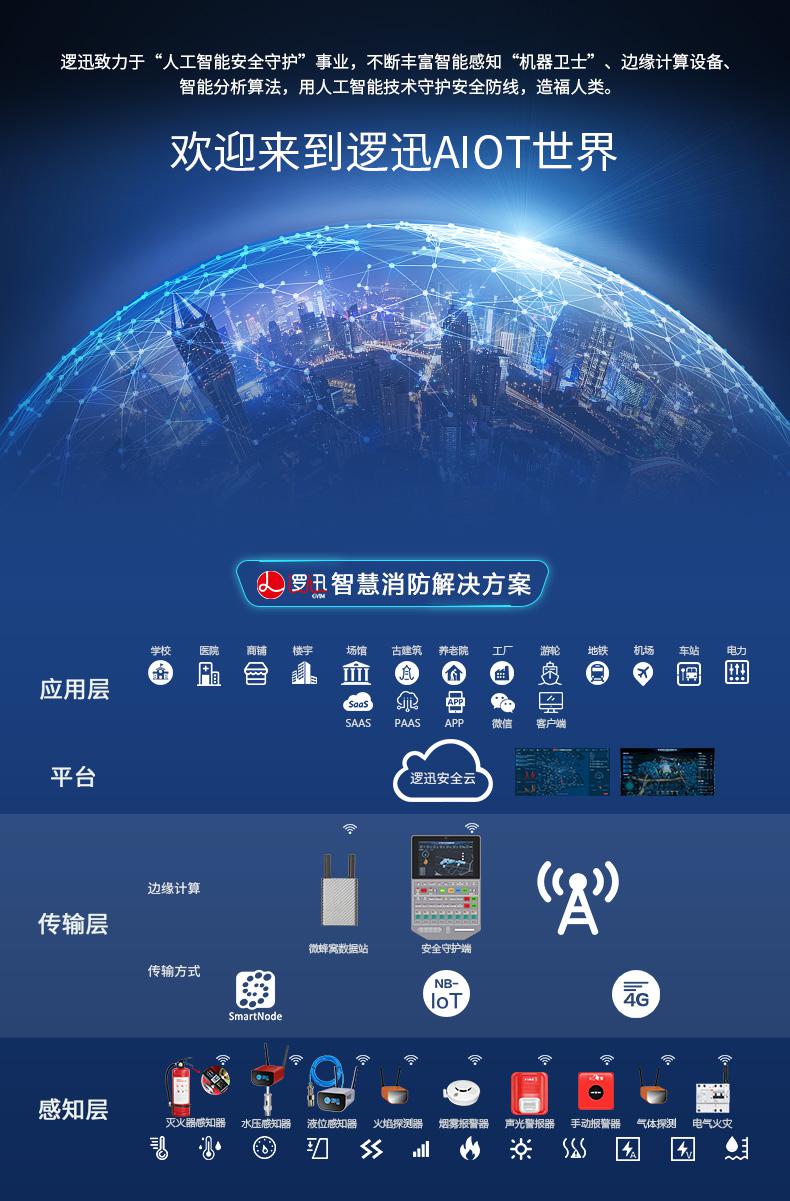 無線液位感知器(傳感器)|水/液位測量|智能無線液位傳感器產(chǎn)品詳情圖