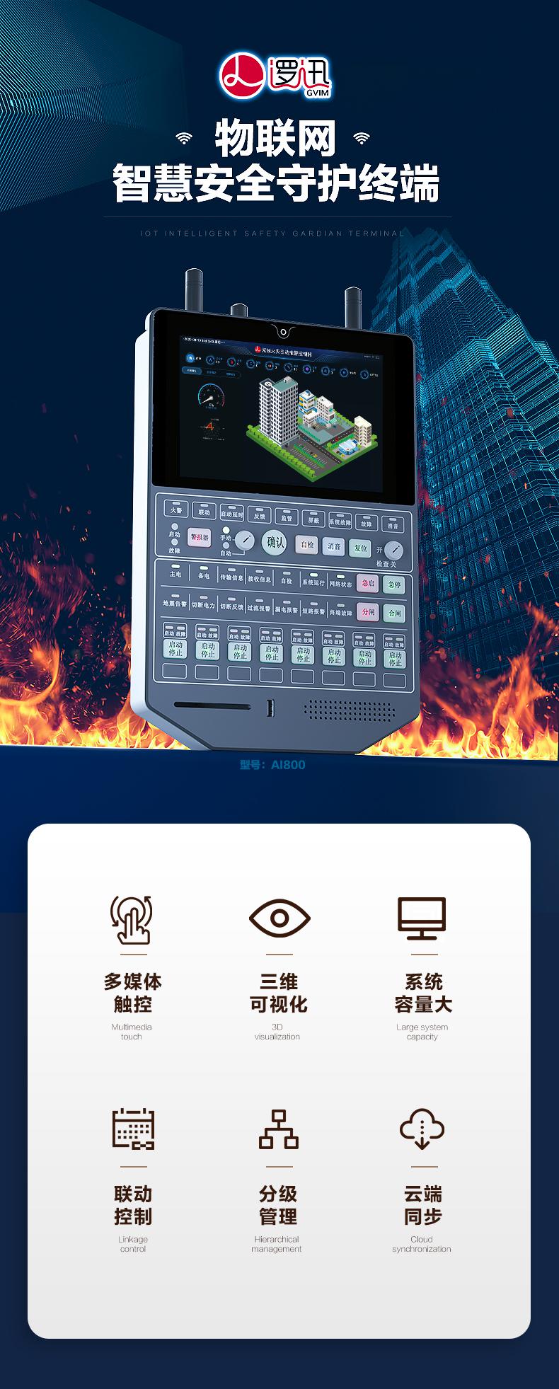 智慧無(wú)線消防報(bào)警主機(jī)|物聯(lián)網(wǎng)智慧消防控制終端|智能無(wú)線聯(lián)動(dòng)報(bào)警終端