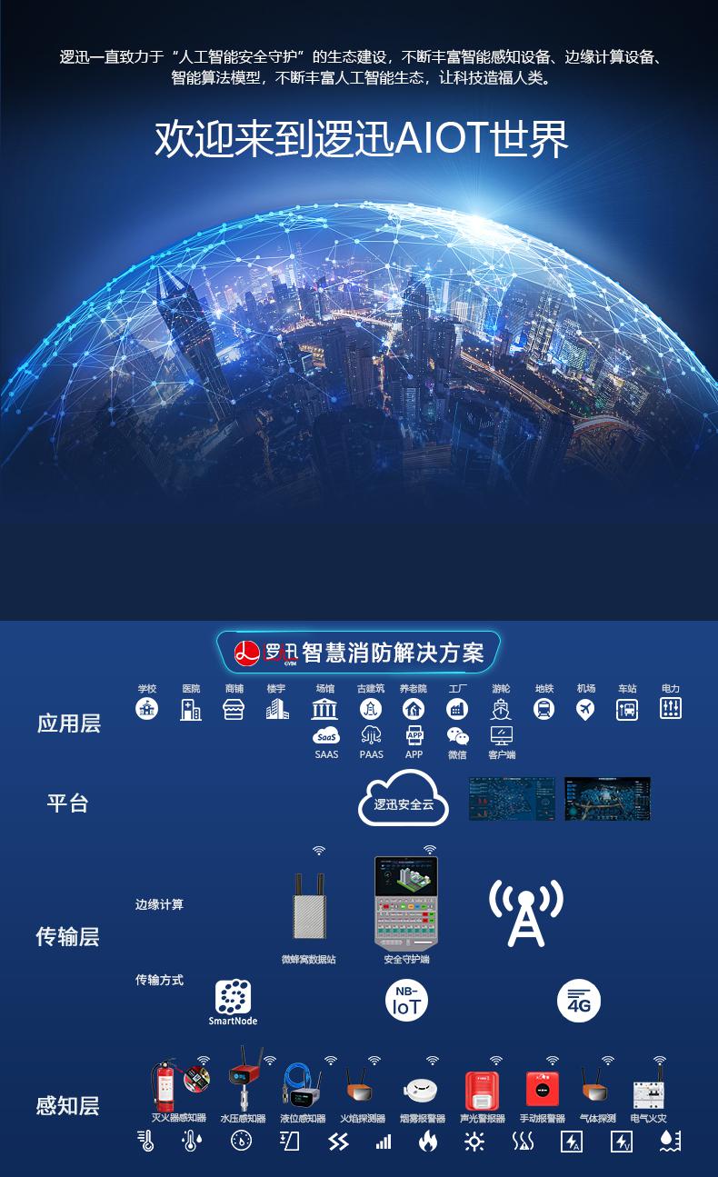 智慧無(wú)線消防報(bào)警主機(jī)|物聯(lián)網(wǎng)智慧消防控制終端|智能無(wú)線聯(lián)動(dòng)報(bào)警終端