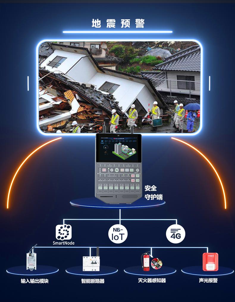 智慧無(wú)線消防報(bào)警主機(jī)|物聯(lián)網(wǎng)智慧消防控制終端|智能無(wú)線聯(lián)動(dòng)報(bào)警終端