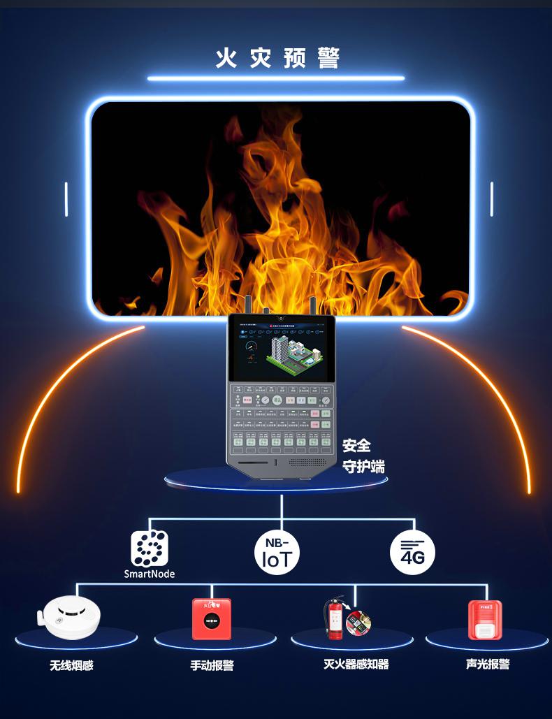 智慧無(wú)線消防報(bào)警主機(jī)|物聯(lián)網(wǎng)智慧消防控制終端|智能無(wú)線聯(lián)動(dòng)報(bào)警終端