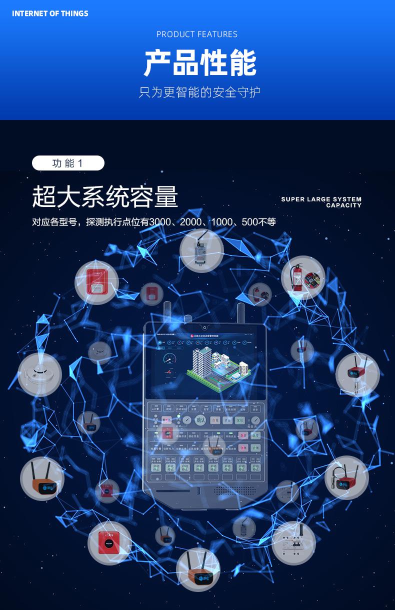 智慧無(wú)線消防報(bào)警主機(jī)|物聯(lián)網(wǎng)智慧消防控制終端|智能無(wú)線聯(lián)動(dòng)報(bào)警終端