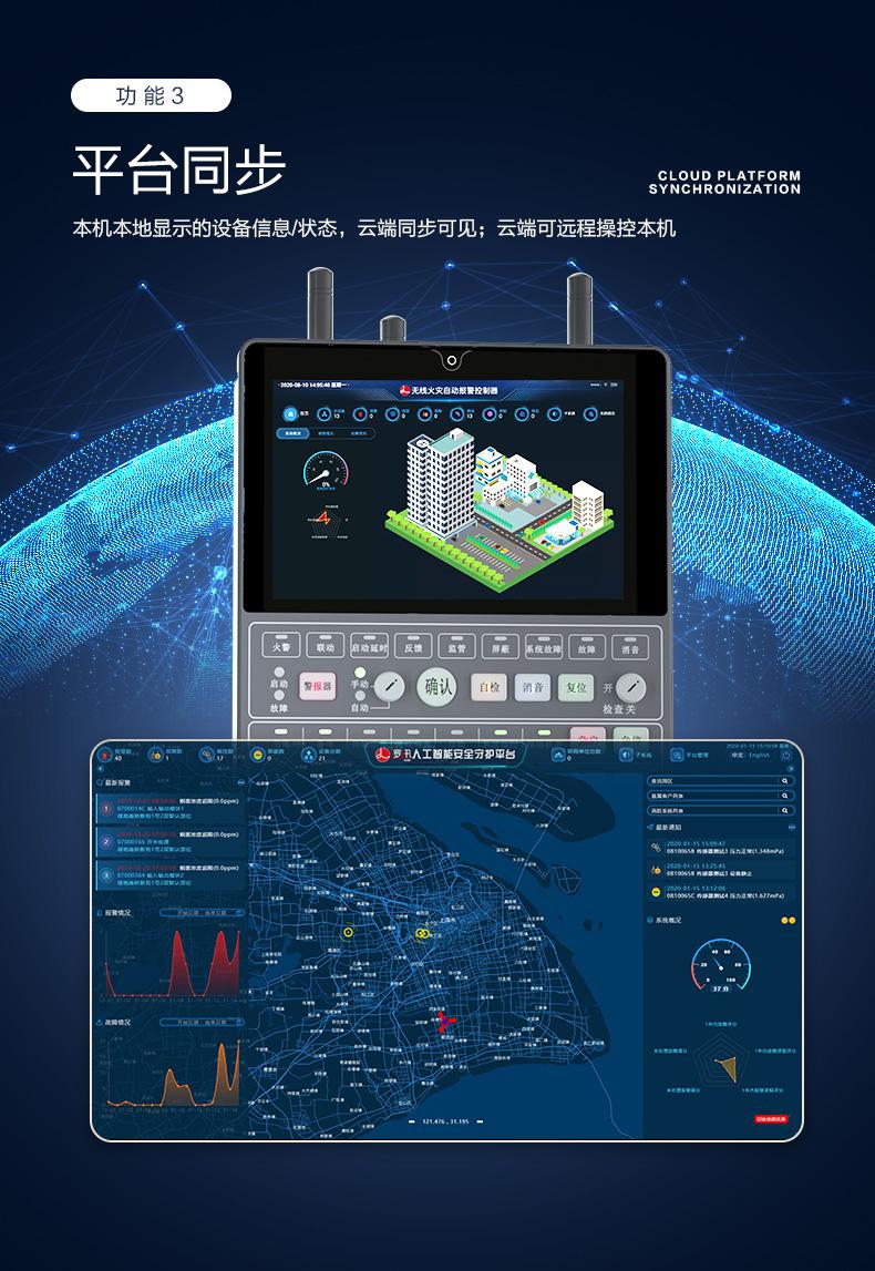 智慧無(wú)線消防報(bào)警主機(jī)|物聯(lián)網(wǎng)智慧消防控制終端|智能無(wú)線聯(lián)動(dòng)報(bào)警終端